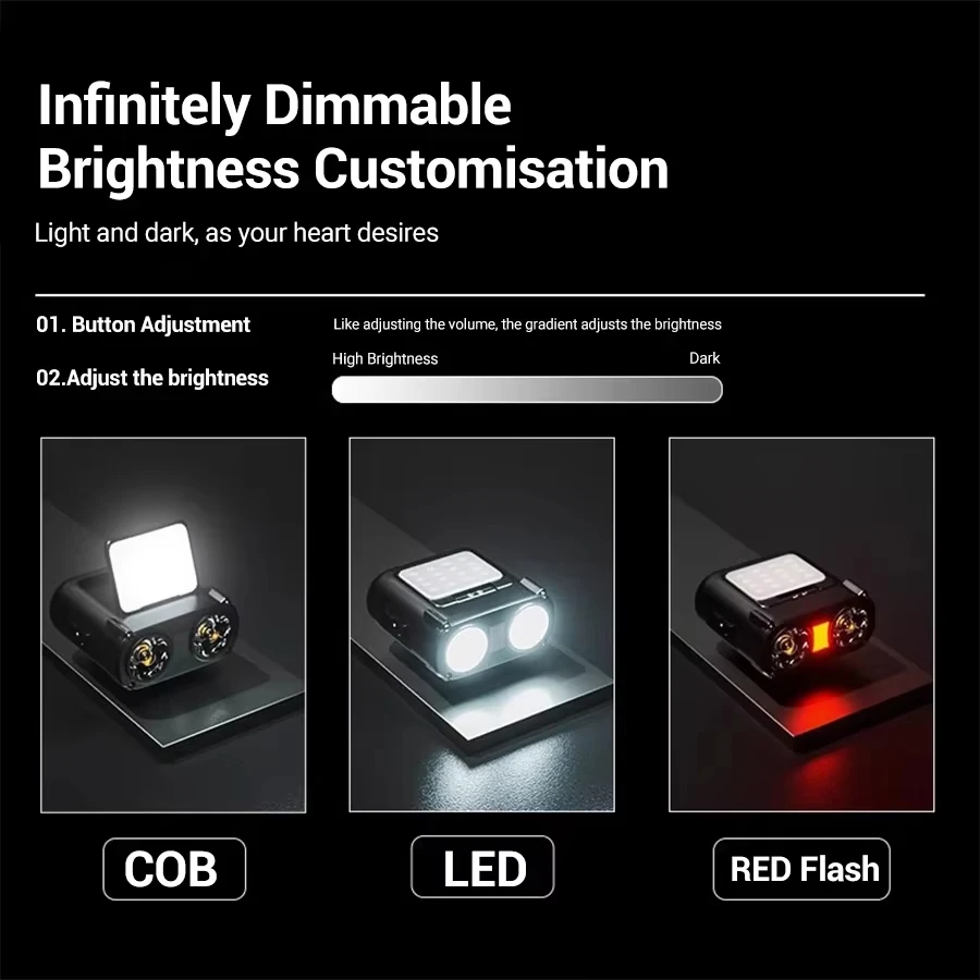 Ultra Bright Mini Rechargeable - Fishing Hat ulasan dan harga