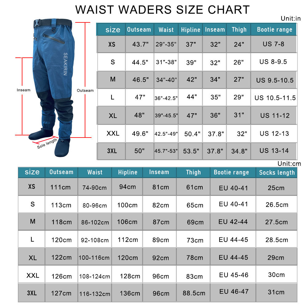 Waterproof Fishing Rain Suit S - Fishing Jacket Waterproof ulasan dan harga