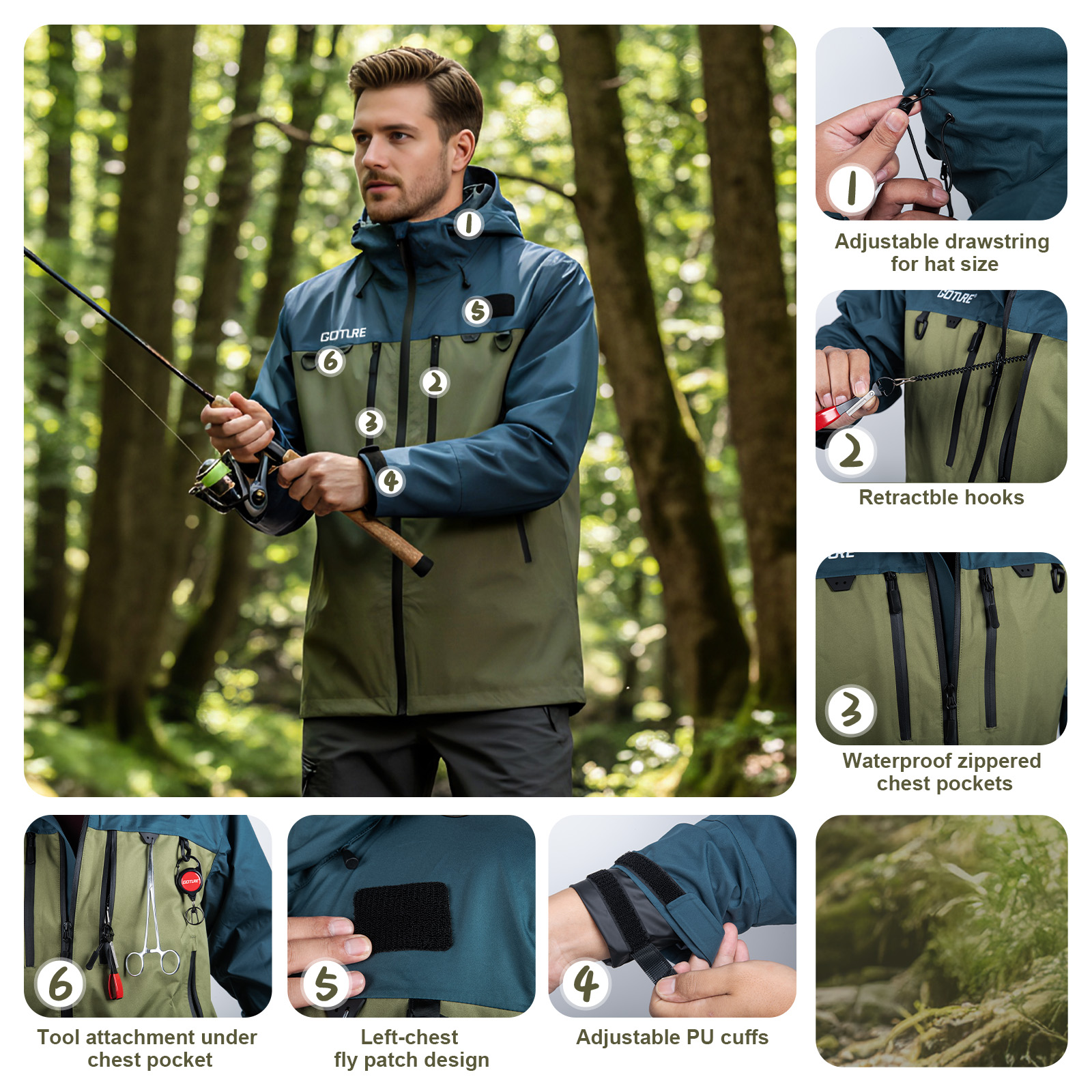 Goture Fishing Wading Jackets  - Fishing Jacket Waterproof ulasan dan harga