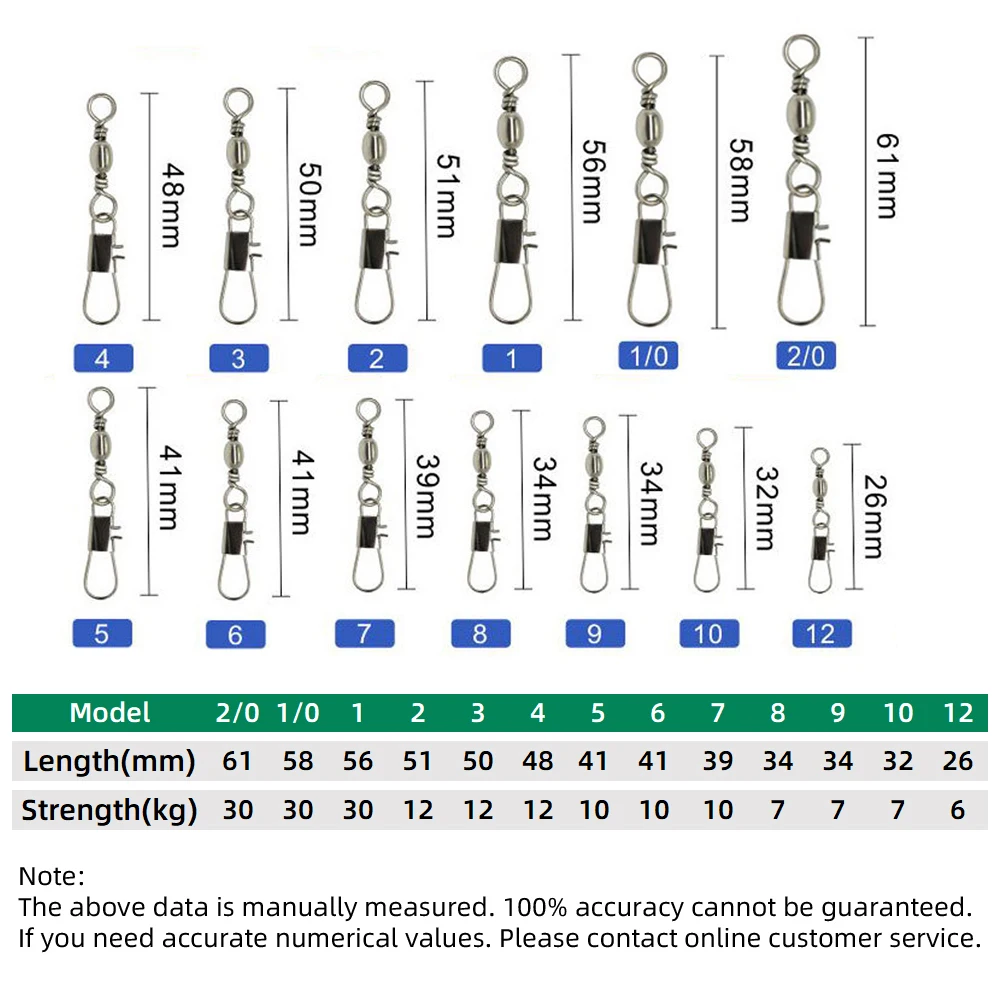 50pcs Carbon Steel Pike Fishin - Fishing Belt ulasan dan harga